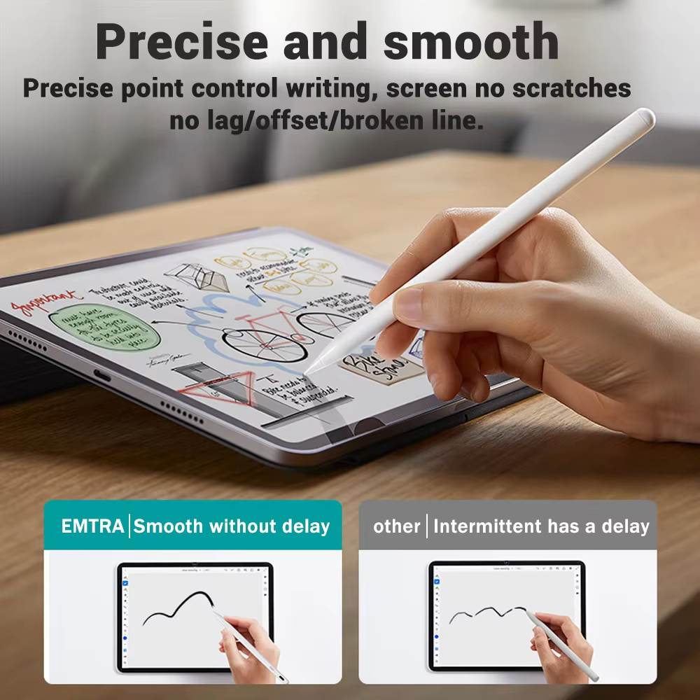Android Tablet Touch Pen for H - Sticky Note Cube のレビューと価格