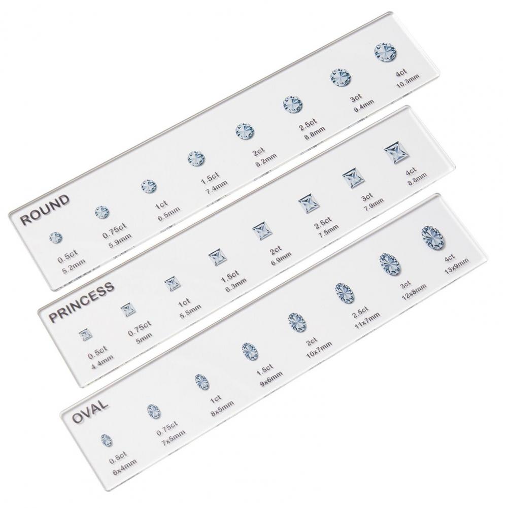 Durable Ruler Transparent Acry - Ruler Set Transparent のレビューと価格