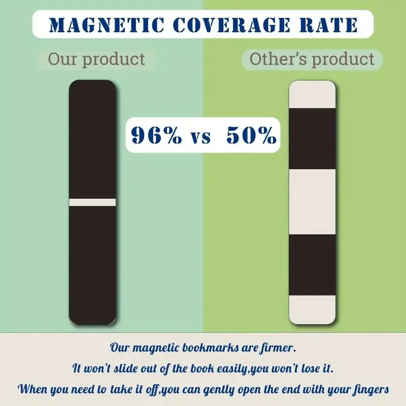12pcs Artistic Magnetic Bookma - Bookmark Magnetic Clip のレビューと価格